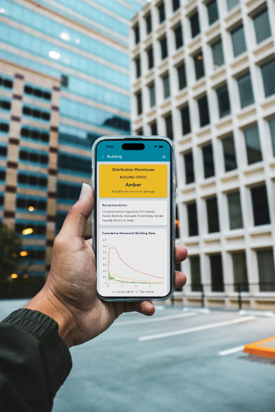 CS-handheld-sentinel-web CS-handheld-sentinel-web
