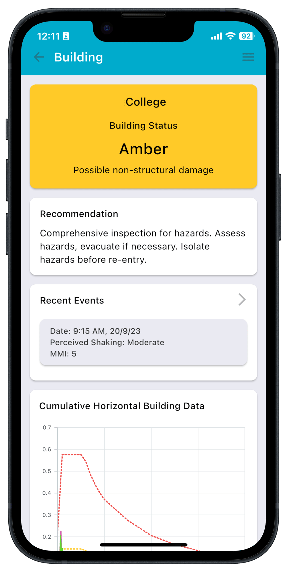 sentinel app amber building college